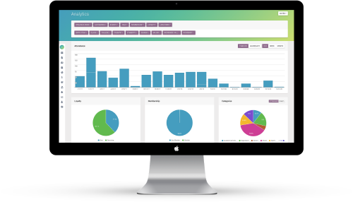 Analytics from Presence