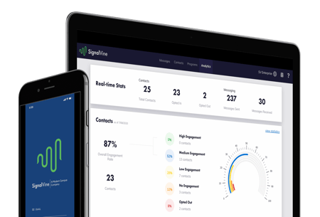 Signal Vine Real-time Stats